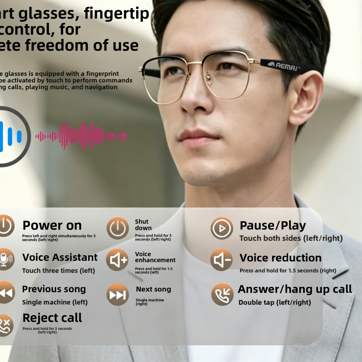 Smart Wearable Audio Glasses