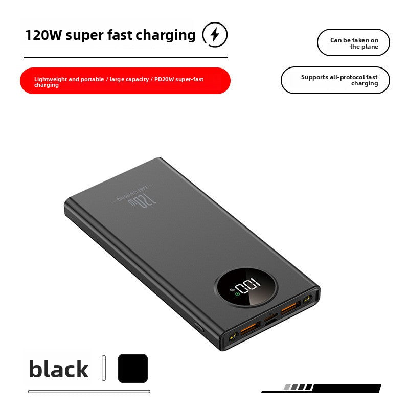 Bidirectional digital display portable power bank