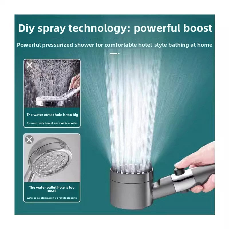 Pressurized Filtered Rain Shower Head Set
