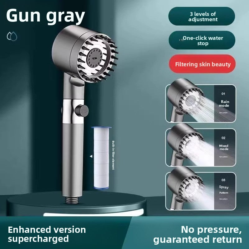 Pressurized Filtered Rain Shower Head Set