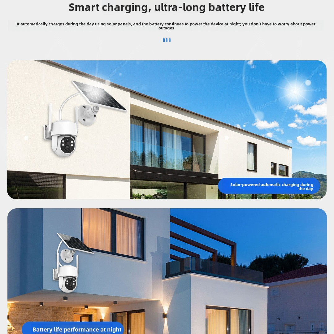 Solar-powered camera