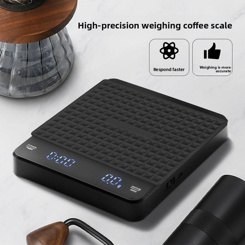 USB Rechargeable Coffee Scale with Timer