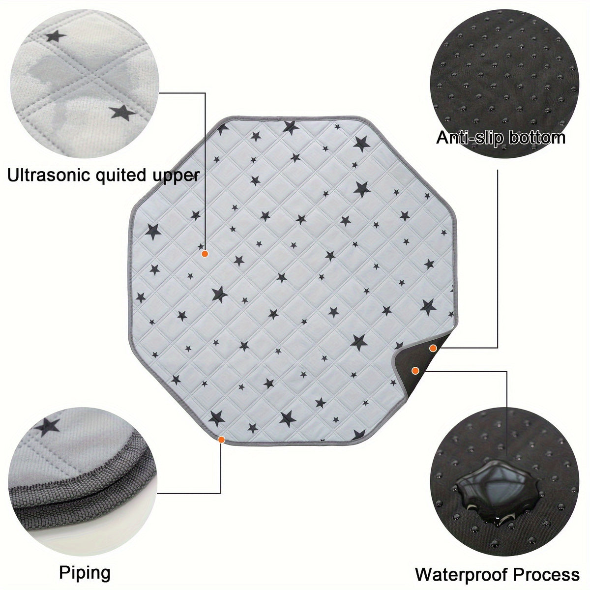 Washable Octagonal Dog Cage Mat