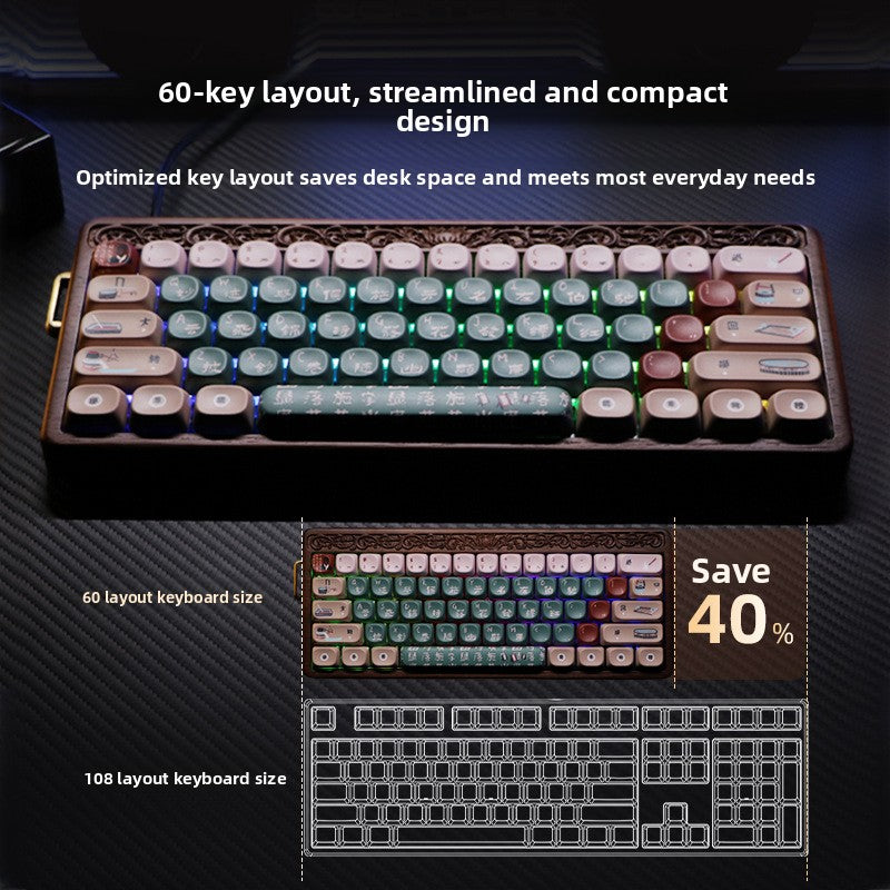 Gaming keyboard