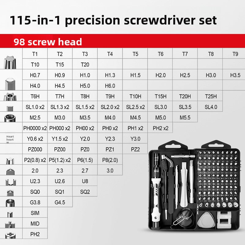 115-in-1 Precision Screwdriver Set