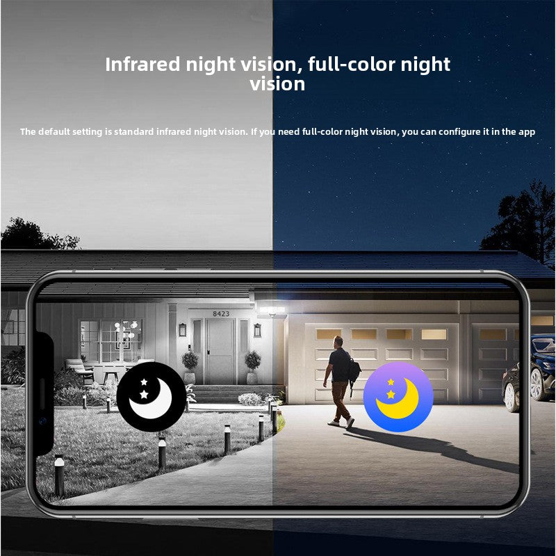 4G WiFi Solar Security Camera with Dual Lens Full-Color Night Vision Motion Detection