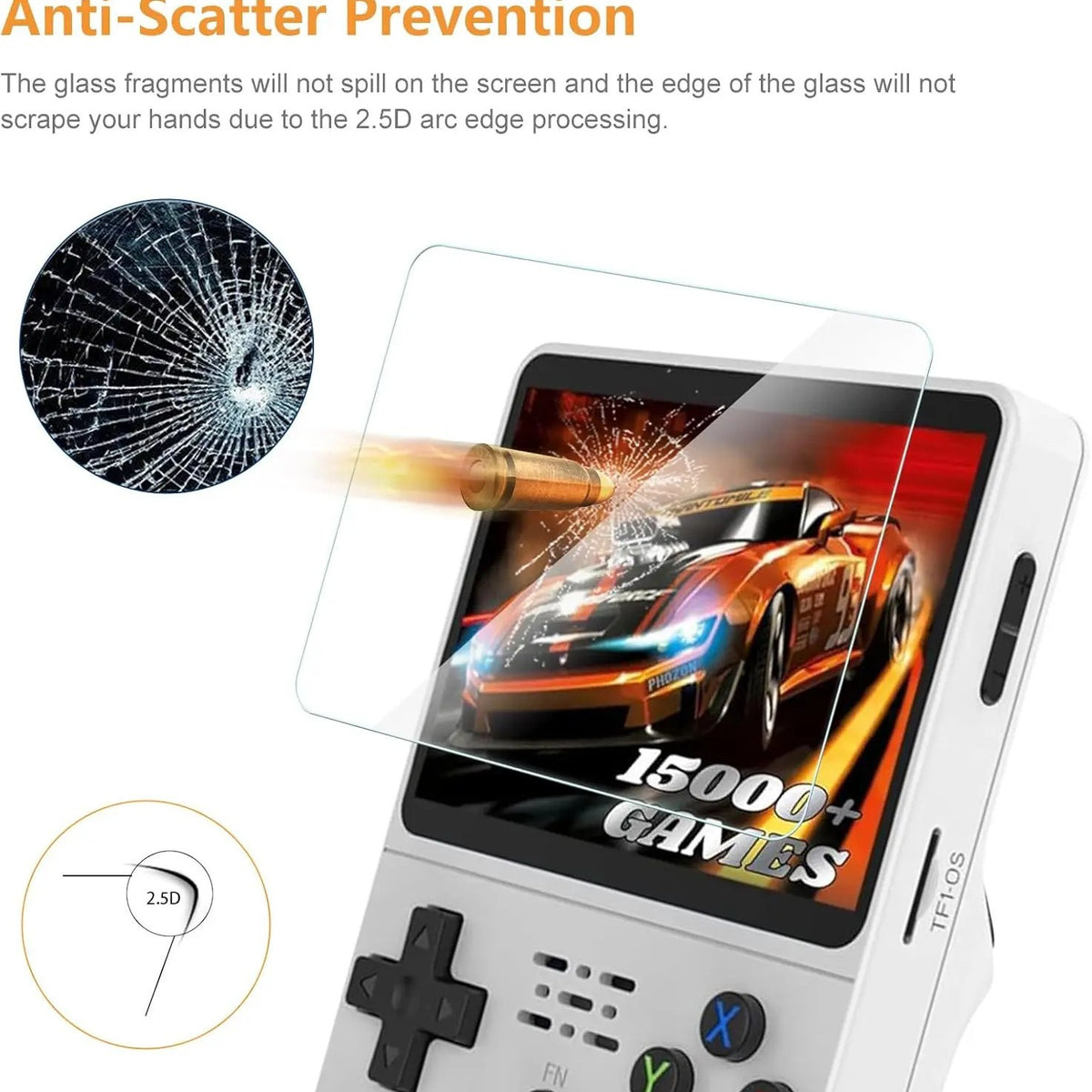 Tempered Glass Screen Protector for R36S R35S RGB20S Gaming Console with Case and Caps