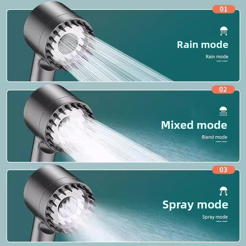 Pressurized Filtered Rain Shower Head Set