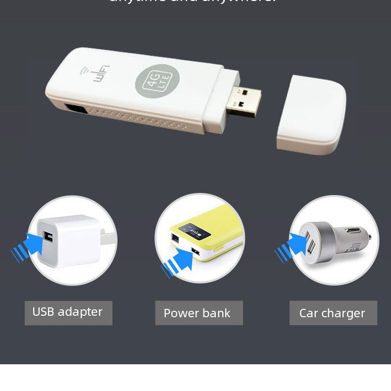 UFI Dongle Modem 4G LTE Wireless Internet Device