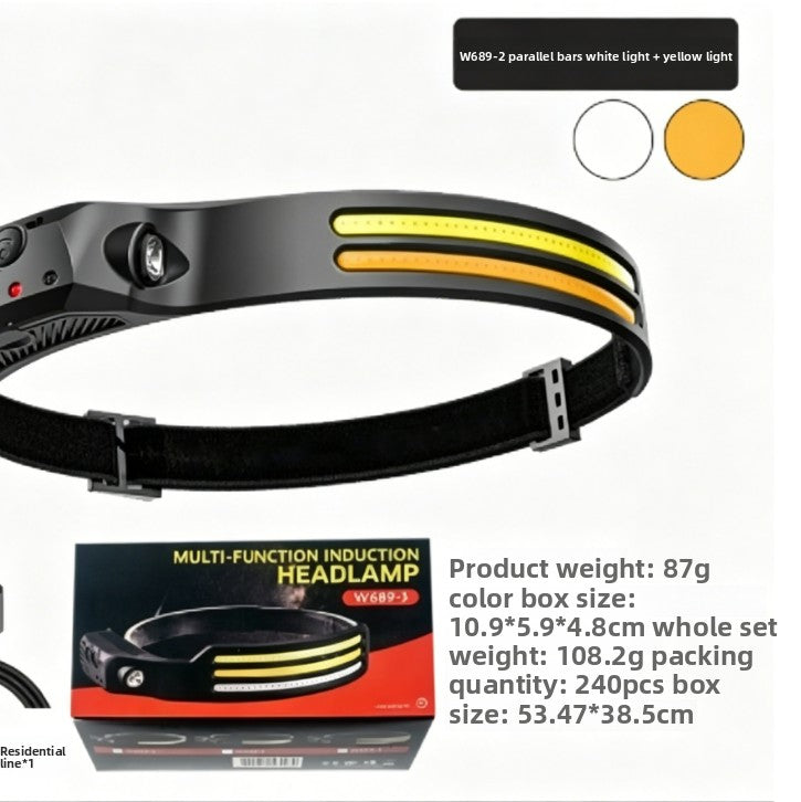 Adjustable Induction Headlamp with Dual Light Source