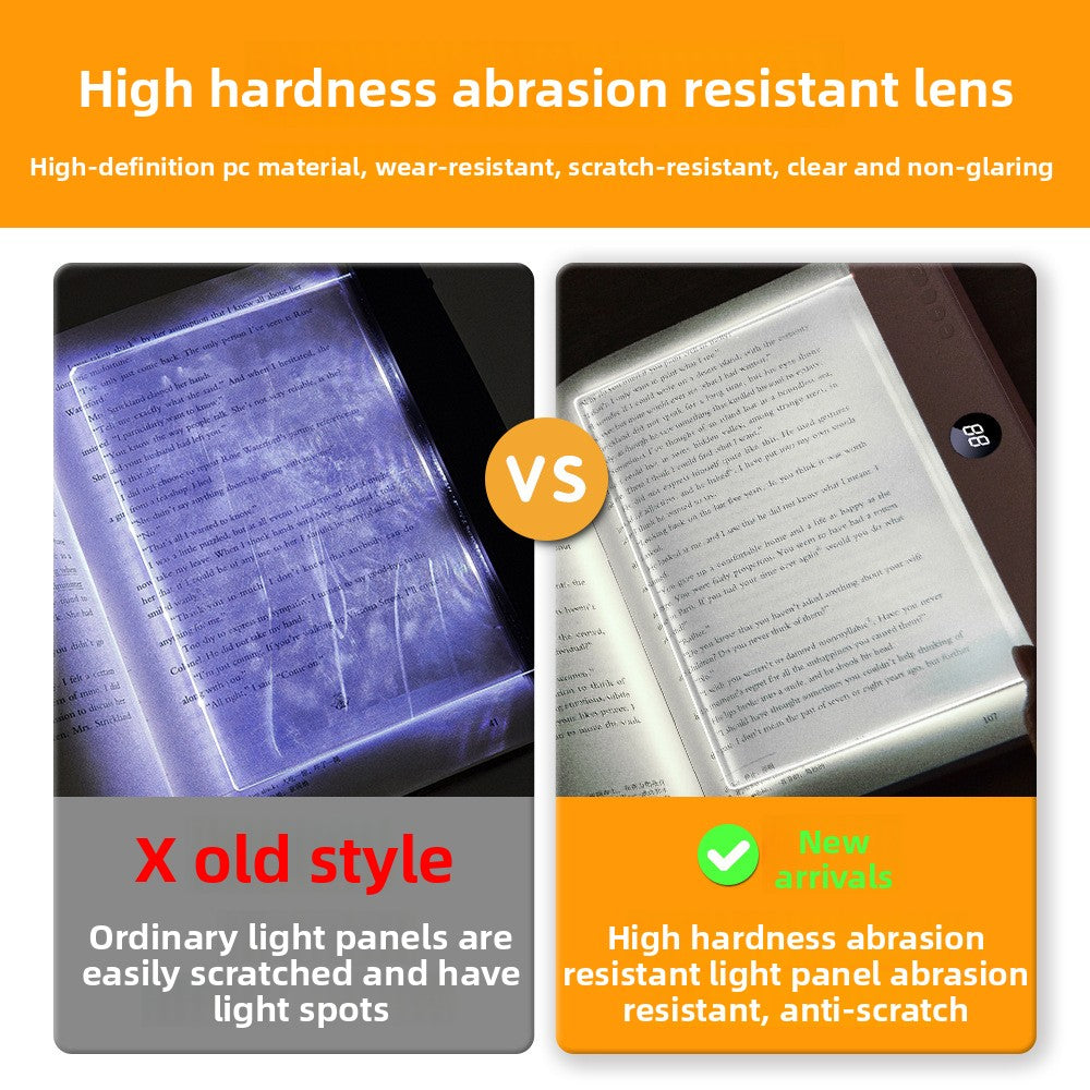 LED Flat-Panel Reading Light