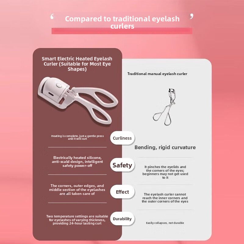 USB Rechargeable Heated Eyelash Curler