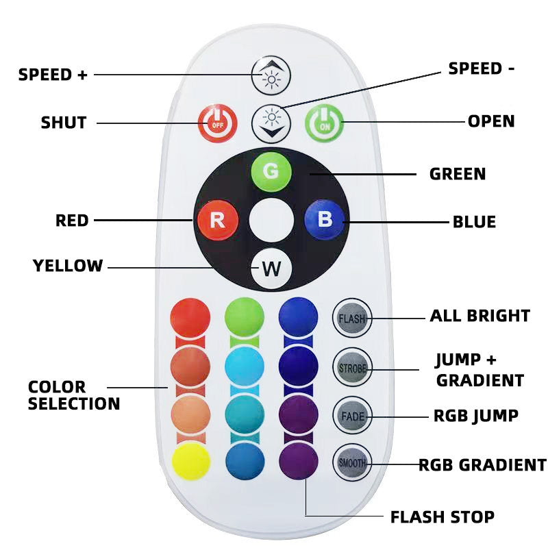 Multicolor Sunset LED Projector Light
