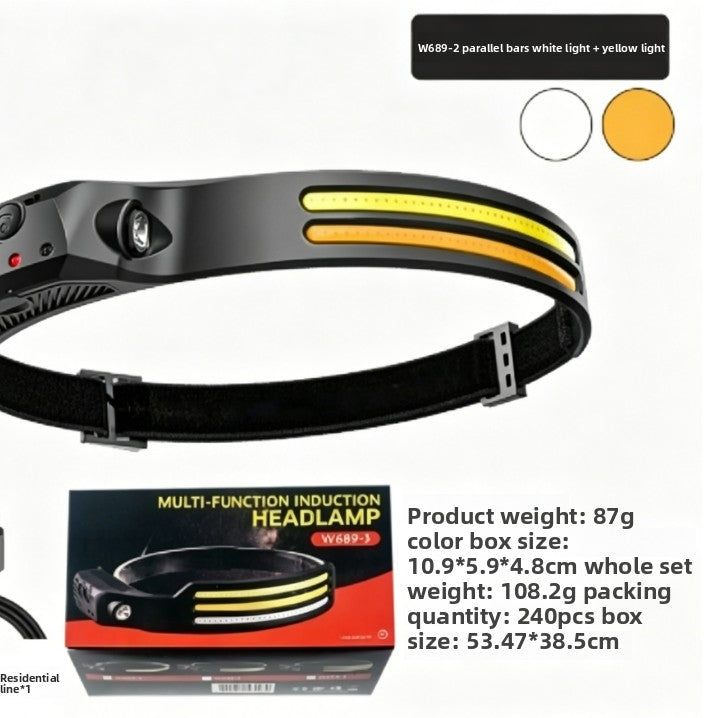 Adjustable Induction Headlamp with Dual Light Source