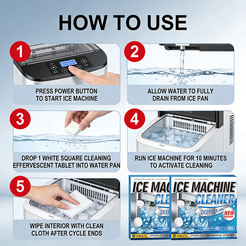 Ice Maker Cleaning Effervescent Tablets
