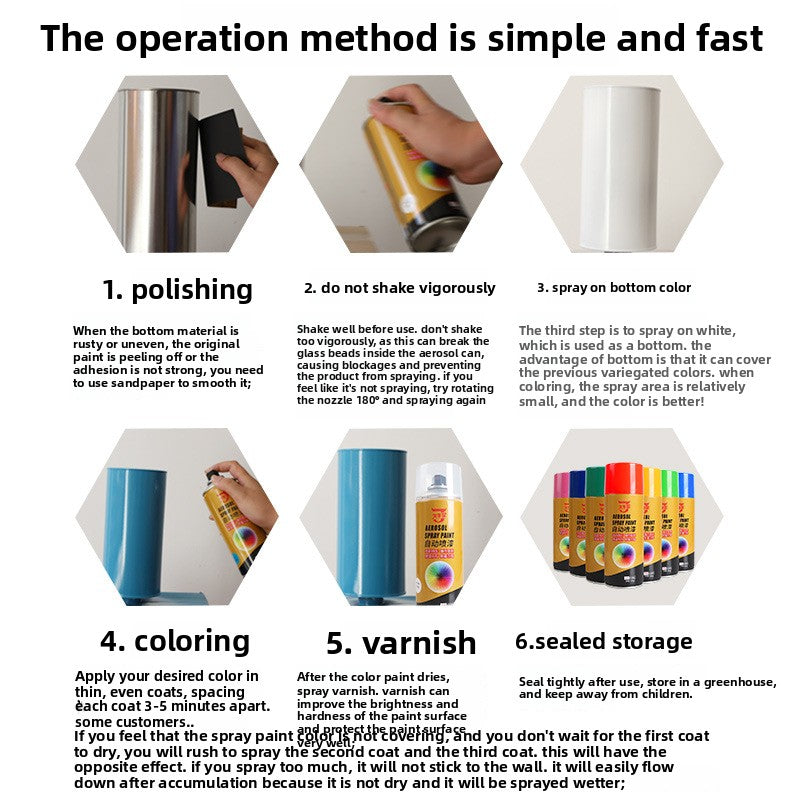 Automatic Rust Prevention Spray Paint for Metal