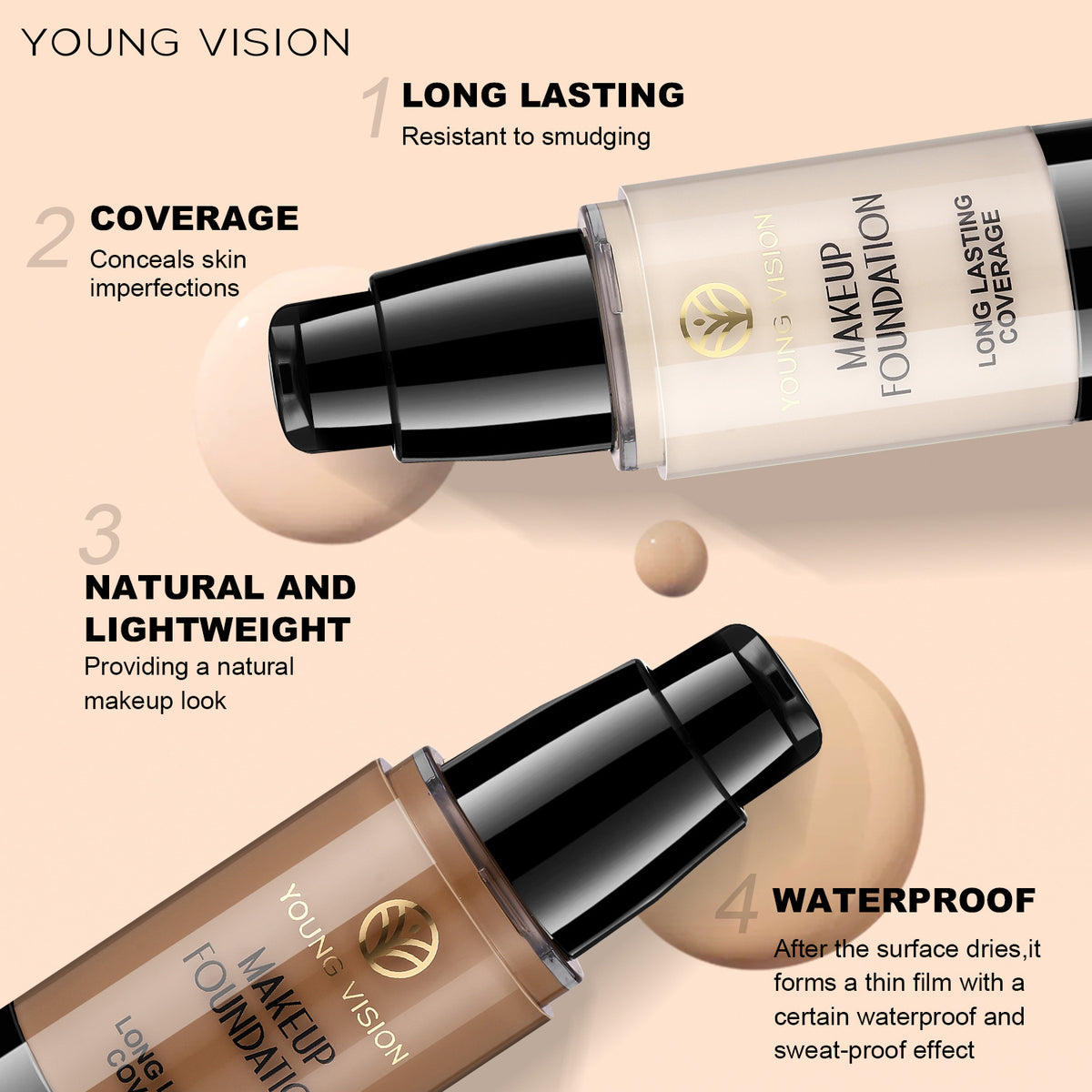 Matte Oil-Control Waterproof Liquid Foundation