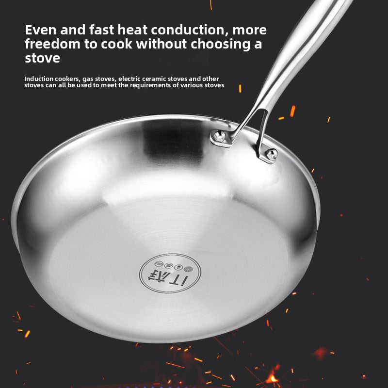 Pure Titanium Non-Stick Frying Pan with Hammer Pattern