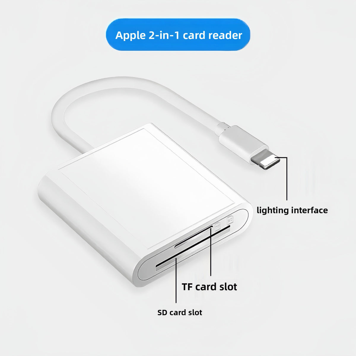 Multi-function OTG Card Reader Adapter
