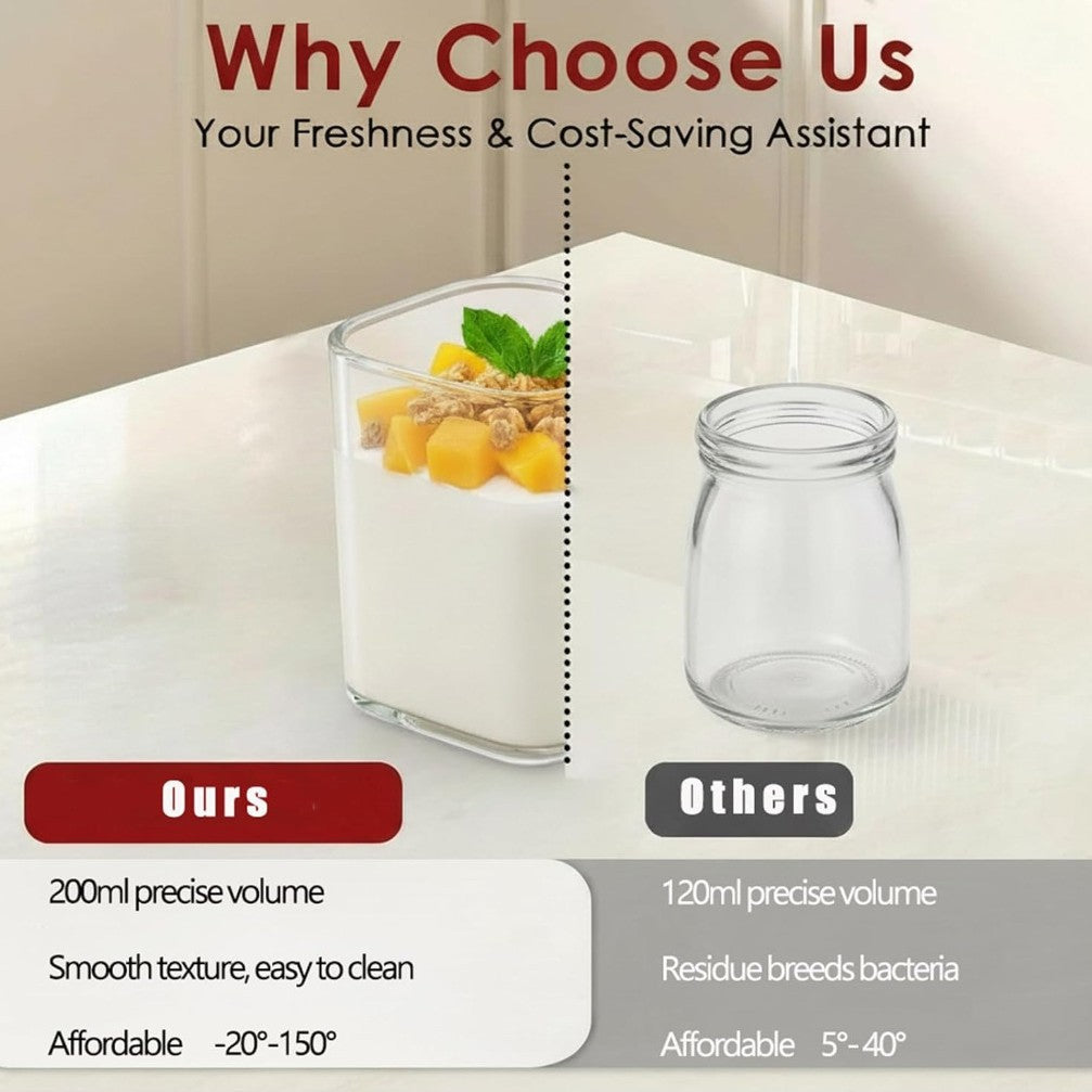 Home Yogurt Maker with Fermentation Function