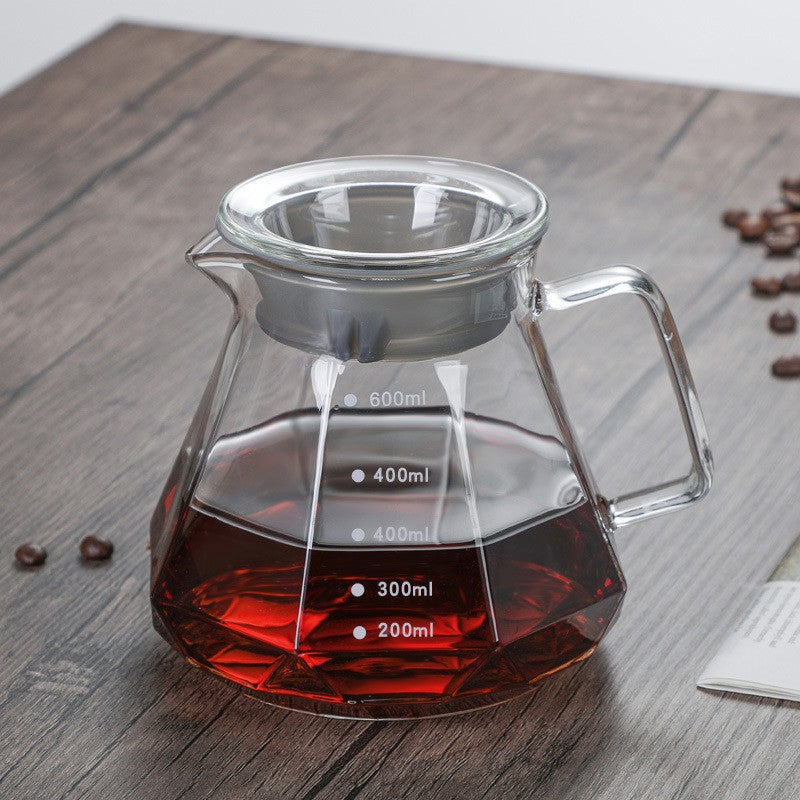 Glass coffee filter cup