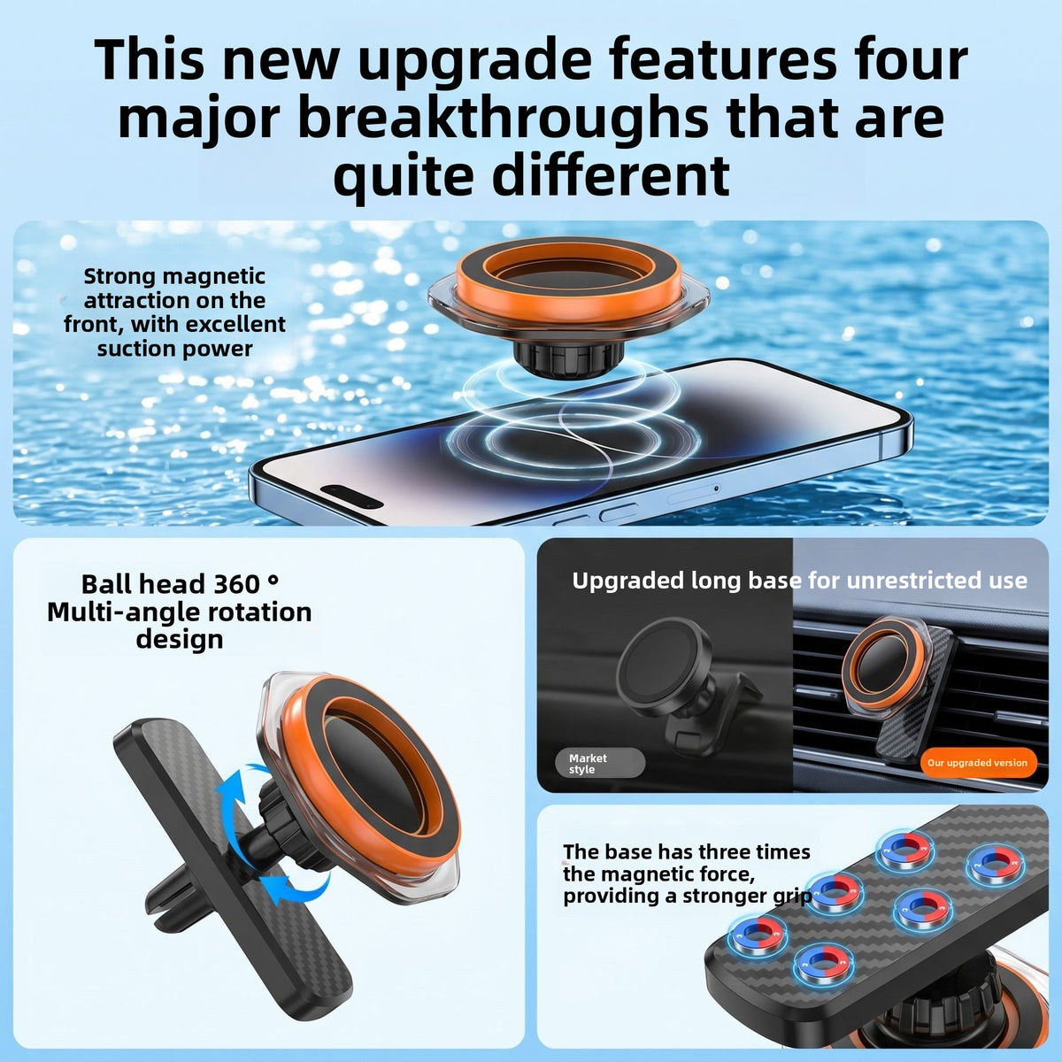 Universal Magnetic Phone Holder