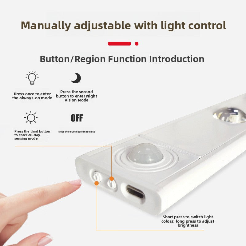 Ultra-Thin Motion Sensor LED Light Strip