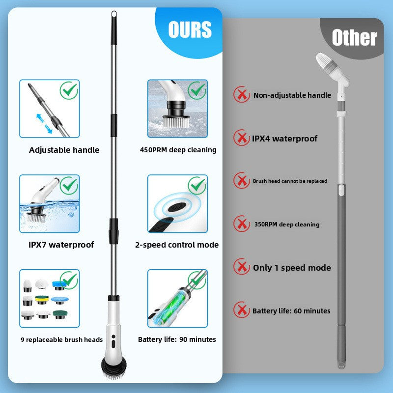 9-in-1 Cordless Electric Cleaning Brush