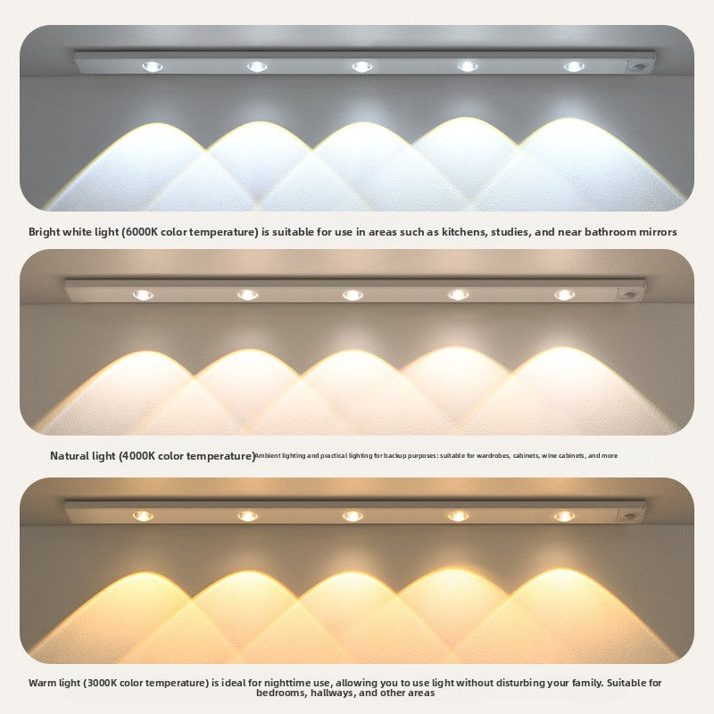 Wireless Human Motion Detection Night Light