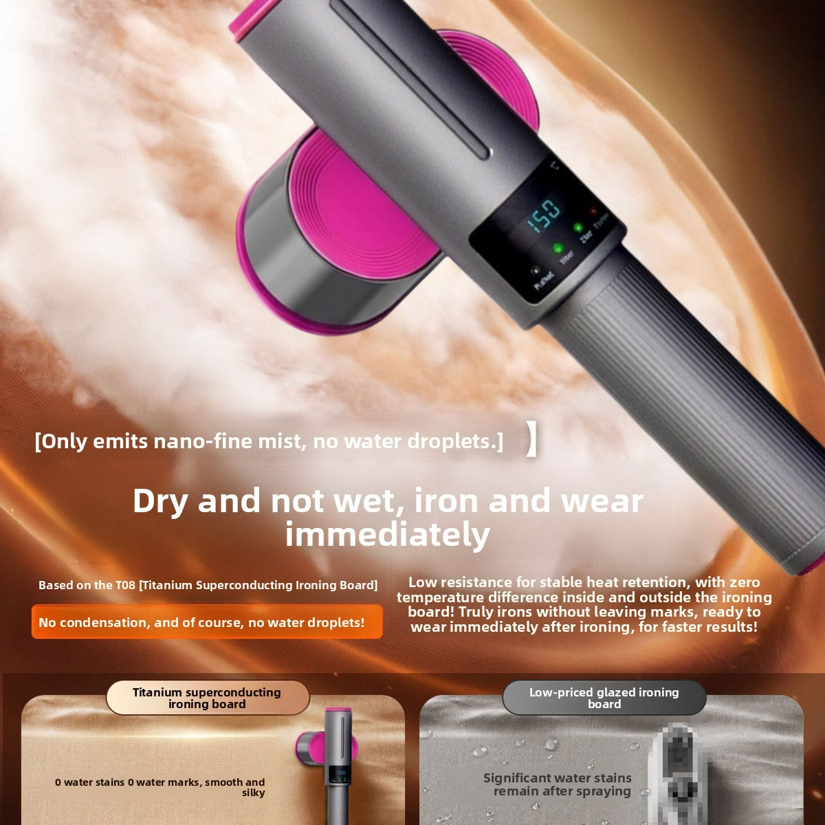 Ceramic Soleplate Garment Steamer with Smart Sensor and 6-Level Temperature Control
