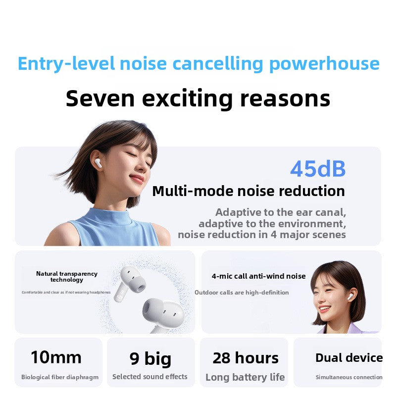 N30 Noise Cancelling Wireless Earbuds