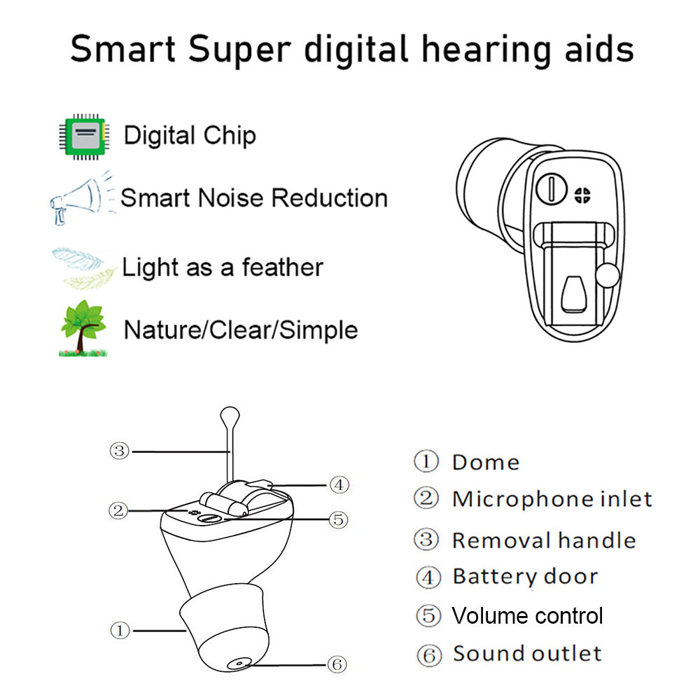 In-ear headphones