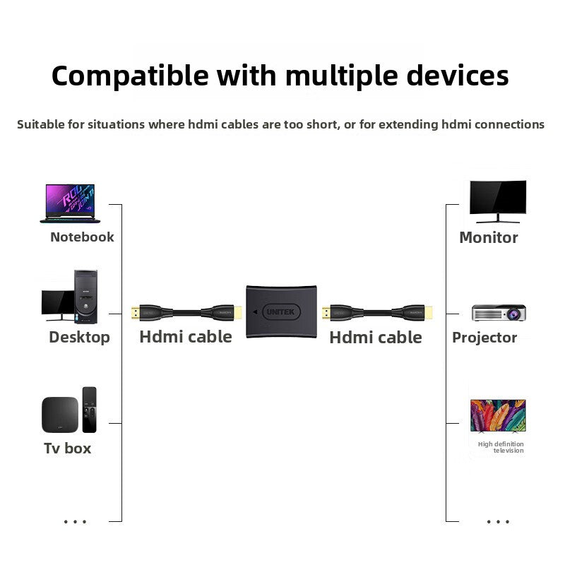 HDMI Extender Adapter