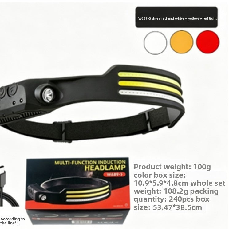 Adjustable Induction Headlamp with Dual Light Source