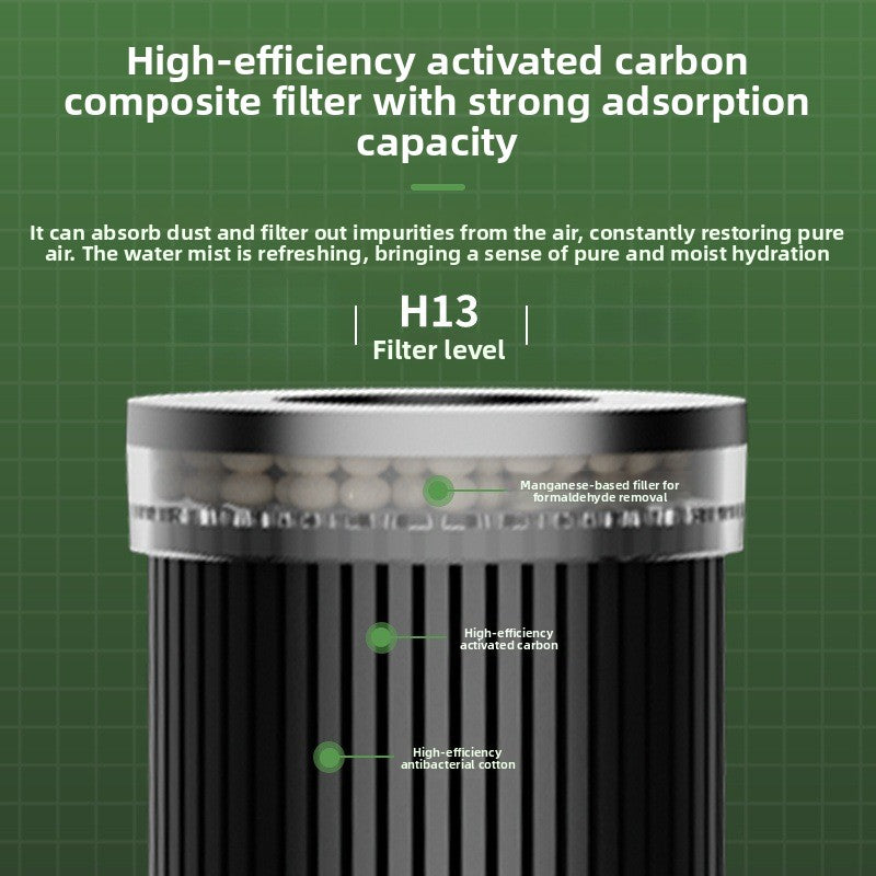 Portable Car Air Purifier with Negative Ion Generator