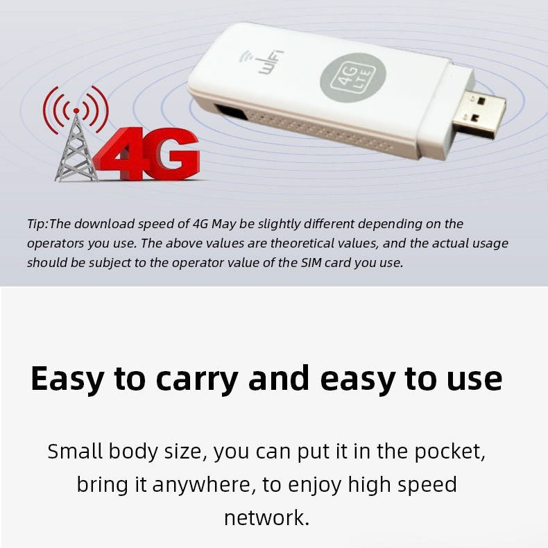 UFI Dongle Modem 4G LTE Wireless Internet Device