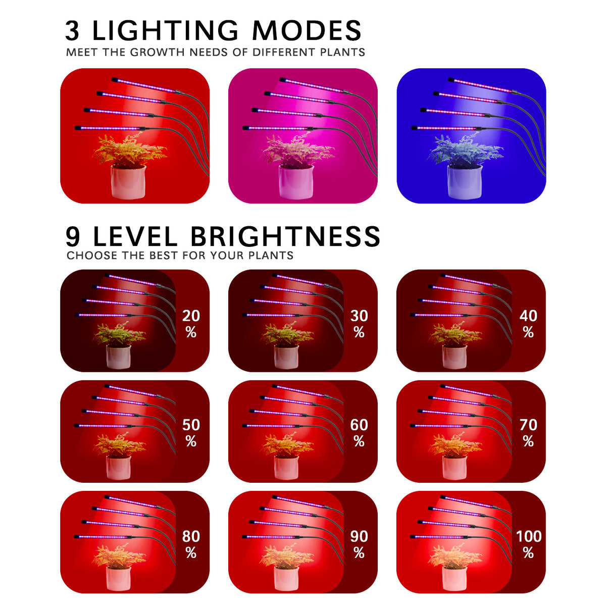 USB Powered Full Spectrum Plant Grow Light