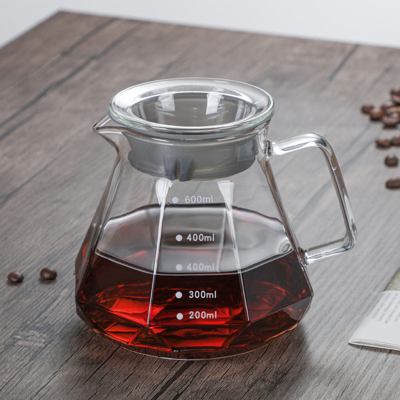 Glass coffee filter cup