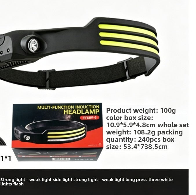 Adjustable Induction Headlamp with Dual Light Source